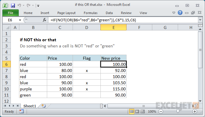 EXCEL: Si NO esto o aquello | TRUJILLOSOFT